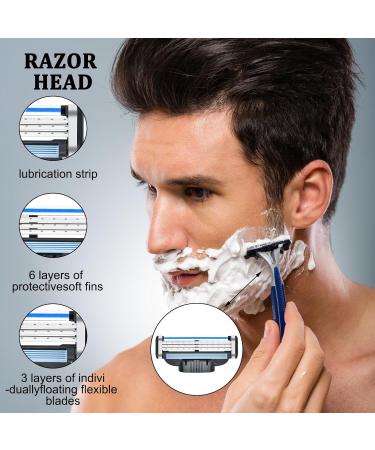 32 PCS Mach3 Razor Blades - Ultimate Manual Razor Replacement for Beard & Leg Hair | High-Quality Shaving Experience - Buy Online on GoSupps.com