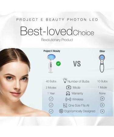Project E Beauty Blue LED Acne Light Therapy | Anti-Acne Skincare for Dark Spots & Scars | Calm Inflammation & Sensitivity | Blemish Removal for Oily Skin - Buy Online on GoSupps.com