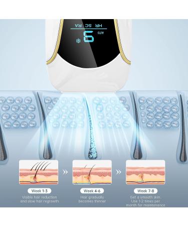 IPL Hair Removal Device with Ice Function - 999 900 Pulses 9 Energy Levels 3-in-1 HR/SC/RA - Safe for Face Armpits Legs & Body - Fast International Shipping - Buy Online on GoSupps.com