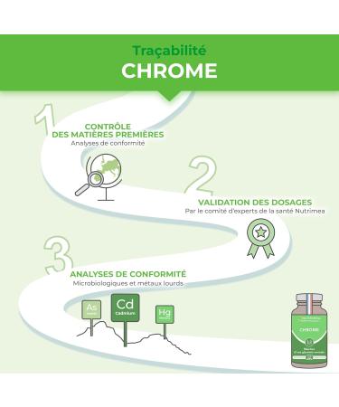 CHROME - 100% Pure Formula - 250 g of Chromium Picolinate - Maintaining Blood Sugar Level and Control of Appetite - 120 Vegan Capsules - Nutrimea - Made in France - Buy Online on GoSupps.com