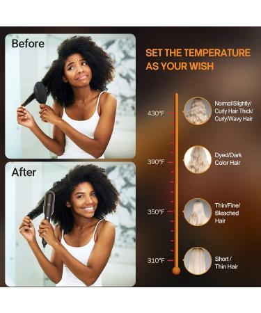 Buy Nisperos Hair Straightening Brush - 4 Temp Settings Dual Voltage Ionic Heating Auto-Off & Built-in Comb - Perfect for Salon Results - Buy Online on GoSupps.com