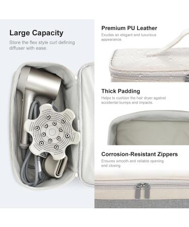 Hair Dryer Case Portable Hair Dryer Case Large Capacity Hair Dryer Pouch Durable Hair Tool Storage Case Travel Hair Dryer Storage Hair Dryer Protective Pouch For Outdoor And Indoor Purposes - Buy Online on GoSupps.com