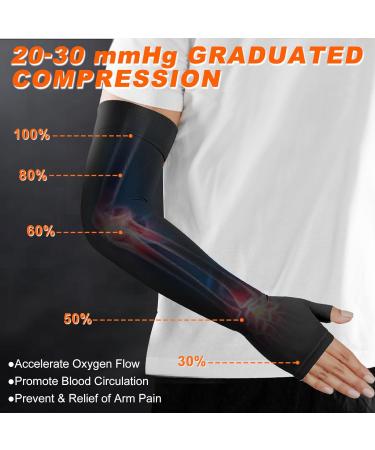 Lymphedema Compression Arm Sleeve with Gauntlet | 20-30 mmHg Support for Arthritis & Edema - Black (Large - Buy Online on GoSupps.com