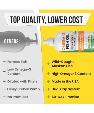 Fish Oil for Dogs & Cats - Natural Omega-3 Liquid Supplement for Skin & Coat Joint & Heart Health - 14oz Krill Oil Booster - Buy Online on GoSupps.com
