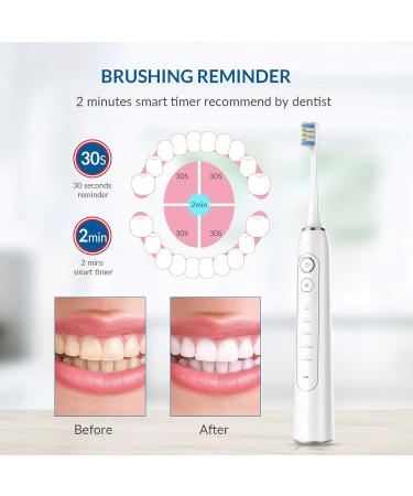Rechargeable Electric Toothbrush - Sonic Whitening Toothbrush for Adults 5 Modes 4 Brush Heads Smart Timer & Long Battery Life - Buy Online on GoSupps.com