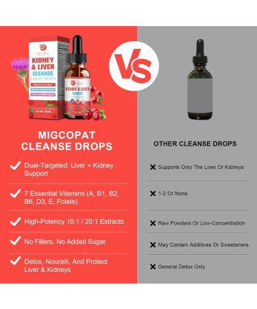 Migcopat Methylated Multivitamin Plus + Kidney & Liver Cleanse Detox Drops Cranberry & Milk Thistle Supplement for Detox & Repair 60ml - Buy Online on GoSupps.com