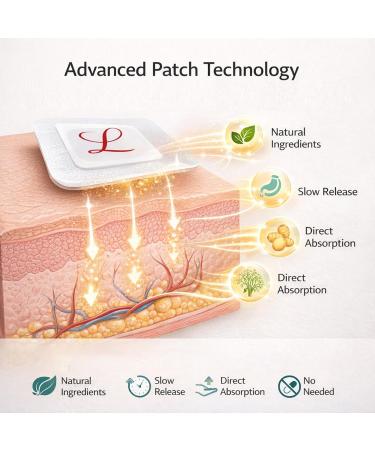 Lipovia Glp-1 Patches Natural Ingredients Glp1 Patches for Firming with Dandelion Fennel Artichoke Ginger & Turmeric Skin and Energy for Men and Women Body Care - 60 Patches 2 - Buy Online on GoSupps.com
