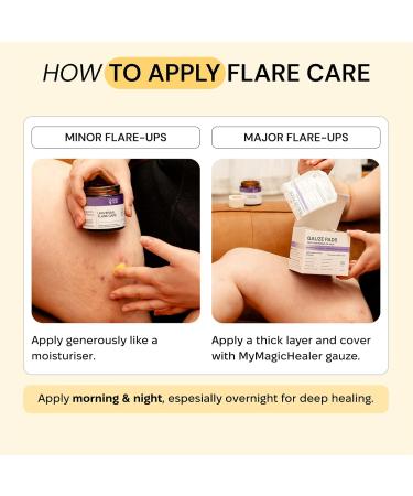 MyMagicHealer Comfort Flare Care | 1oz Collection of All-Natural Salves for Skin Flare-Ups - Buy Online on GoSupps.com