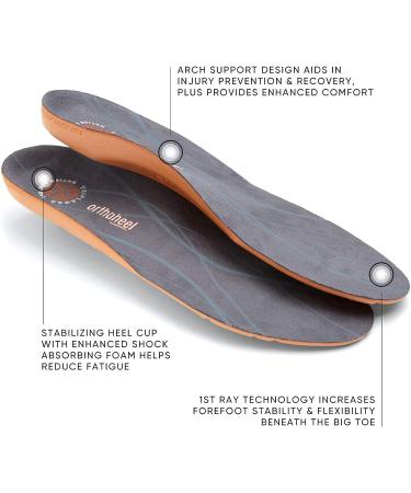 Vionic Relief Full Orthotic Insoles - Multi-colored - Women's 10.5-12/Men's 9.5-11 - Size L - Buy Online on GoSupps.com