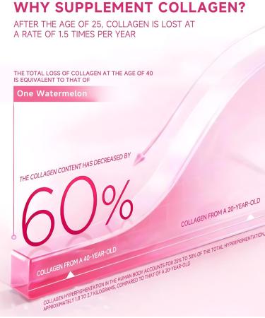 Ageless Beauty Marine Collagen Drink, Liquid Collagen from French with 5,000mg Hydrolyzed Collagen, Korean Collagen Tripeptide and Skipjack Elastin Peptide, Supports Skin, Less Wrinkles, 0 Additives - Buy Online on GoSupps.com