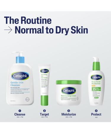 Cetaphil Face Wash Hydrating Gentle Skin Cleanser for Dry to Normal Sensitive Skin 4 oz 3 Pack Fragrance Free Soap Free and Non-Foaming Unscented 4 Fl Oz (Pack of 3) - Buy Online on GoSupps.com