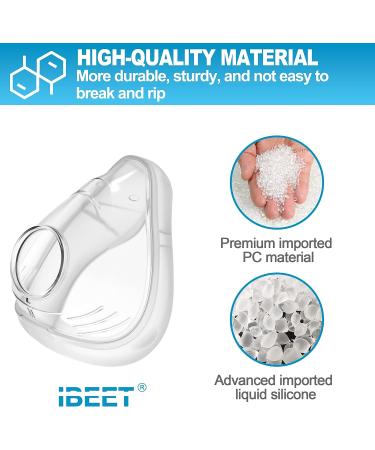 IBBEET Replacement Cushion for F20 - Large Size, Snug Fit & Superior Seal - Buy Online on GoSupps.com