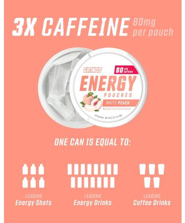 GRINDS Energy Pouches - Natural Caffeine Pouches - Contains B-Vitamins Sugar-Free & 0 Calories - 80mg of Caffeine in Each Pouch - Wintergreen Peach & Sour Apple - 3 Pack 15 Pouches Per Can 3 Pack Energy Sampler - Buy Online on GoSupps.com