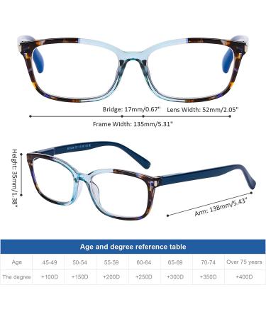 DOOViC Blue Light Blocking Reading Glasses for Women | Stylish Design | 1.5 Strength | 4 Colors - s2 - Buy Online on GoSupps.com