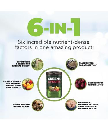 Nutrology TRIPACT Protein Powder 7-in-1 Meal Replacement Shake Creamy Chocolate (40 Servings) Greens & Fruits Powder-Naturally Sourced Superfood Chocolate (30 Servings) - Buy Online on GoSupps.com