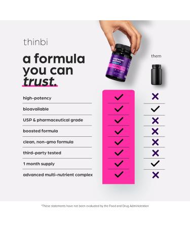 Magnesium Glycinate 1160mg + Aloe Vera D3 & K2 Complex 90 Capsules - High Absorption Non-Laxative - Supports Muscle Function & Healthy Metabolism Chelated Formula - Buy Online on GoSupps.com