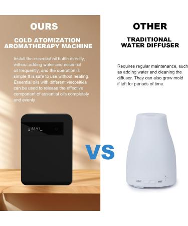 Kyaoayo Intelligent Aroma Diffuser - Smart Essential Oil Diffuser with Two-Fluid Technology App Control Perfect for Large Rooms - International Shipping Available - Buy Online on GoSupps.com