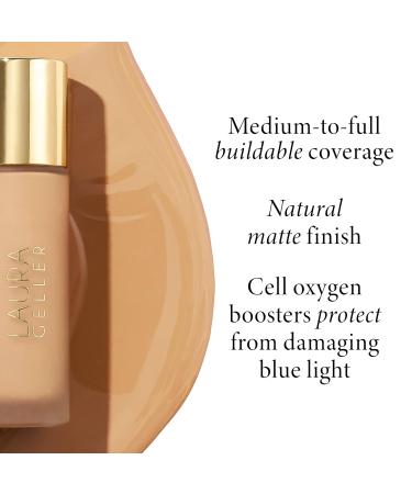 LAURA GELLER Double Take Liquid Foundation Golden Medium + Foundation Makeup Brush Kit - Buy Online on GoSupps.com
