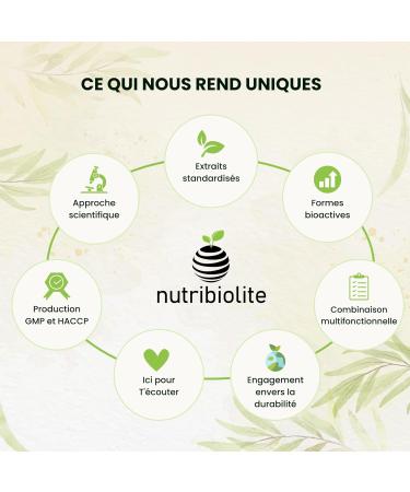 Omega 3 D3 K2 - Extra Concentrated Fish Oil 1000mg with 80% Highly Bioavailable Omega 3 400mg EPA and 300mg DHA + Vitamins D3 2000 IU and K2 MK7 100 mcg - 90 Soft Capsules - Buy Online on GoSupps.com