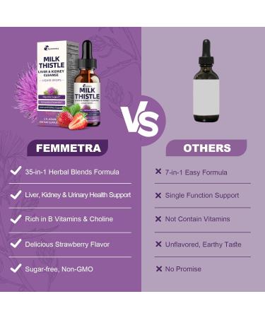 Milk Thistle Extract Liquid Drops for Liver Cleanse Detox & Repair 35-IN-1 Kidney Support Supplement with Artichoke & Dandelion for Urinary Tract Bladder Vegan Non-GMO Strawberry Flavor 2 FL OZ - Buy Online on GoSupps.com