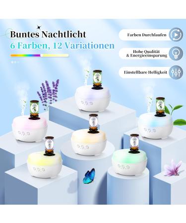 Waterless Aroma Diffuser for Essential Oils - Aromatherapy Diffuser with 2 Essential Oils | Perfect for Car Bedroom & Spa - Buy Online on GoSupps.com