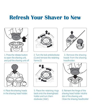 Buy SH50/52 Replacement Blades - Compatible with Norelco Series 5000 Razors | 3-Pack Shaving Heads for Electric Razors - Buy Online on GoSupps.com