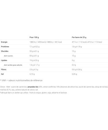 OVERSTIM.s - Amelix Bio (4 bars) - Lemon Honey - Energy bar for sports - Progressive energy -Soft and tasty texture 100g - Buy Online on GoSupps.com
