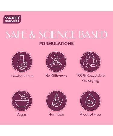 Retinol Serum for Face 0.4% (Retinol) With 1% Baluchiol & Plant Derived Squalane - 30ml - Buy Online on GoSupps.com