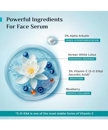 Pilgrim Korean White Lotus Day Cream SPF 50 & 2% Alpha Arbutin Serum - Buy Online on GoSupps.com