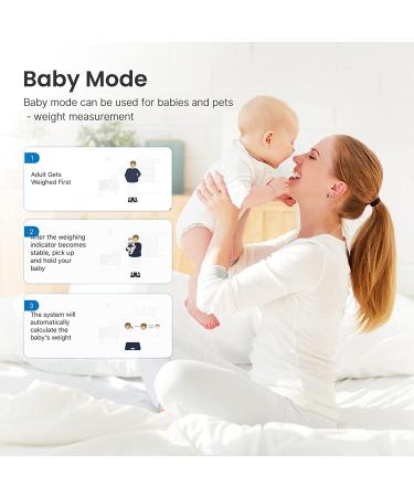 RENPHO Smart Body Fat Scale - Digital Bathroom Scale for Body Weight, BMI, Muscle Mass - Sync with Fitness App - 11x11 Inch 400lbs - Buy Online on GoSupps.com