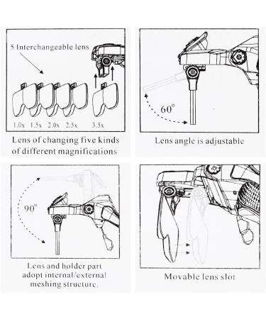 BUYGOO Magnifying Glasses with Light Head Mount Magnifier Lunette Loupe Avec Lumiere 2 LED Magnifying Glasses Headset Additional Headstrap for Close Work Jewelry Work Watch Repair Reading Aid - Buy Online on GoSupps.com