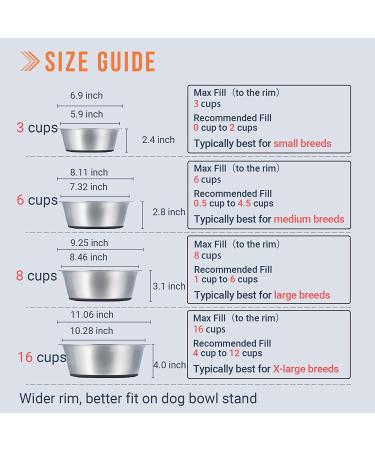 Peggy11 6-Cup Stainless Steel Anti-Slip Dog Bowls - Set of 2 - Buy Online on GoSupps.com