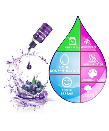 12 Highly Concentrated Liquid Food Colors - 10 ml Bottles for Cheeks Cookies Fondant Macarons DIY Soaps & Crafts | International Shipping - Buy Online on GoSupps.com