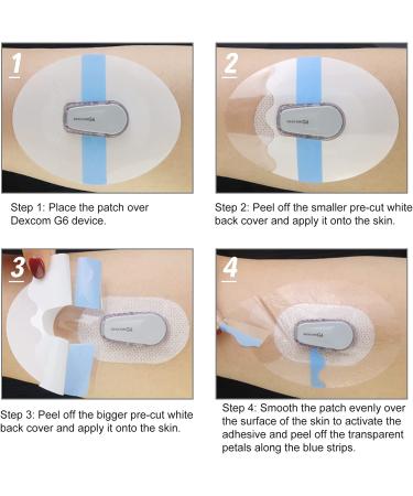 G6 Adhesive Patches-36Pack | Waterproof & Transparent | 10 Days Long Stay | Easy One-Hand Application | Blue | 36 Count - Buy Online on GoSupps.com