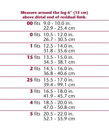 AK Prosthetic Suspension Sleeve - Neoprene Size 2.5 | Above Knee Style - Buy Online on GoSupps.com