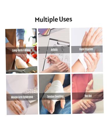 Wrist Splint for Right & Left Hand - Breathable Support Brace for Adults | Comfortable Resting Hand Splint - Buy Online on GoSupps.com