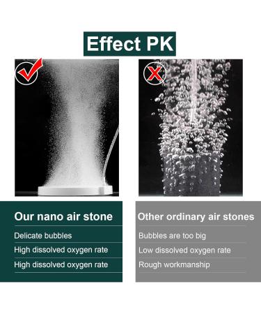 Boxtech Nano Air Stone for Aquariums | Quiet Noiseless Diffuser for Dissolved Oxygen (C-100 mm) - Buy Online on GoSupps.com