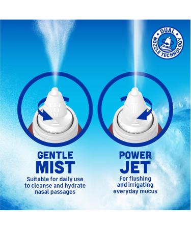 Afrin Saline Burst Extra Strength Daily Nasal Mist, Nose Spray for Everyday Congestion Relief, Hypertonic Seawater Saline Nasal Spray with Dual Nozzle, Drug Free Sinus Rinse, 5 oz - Buy Online on GoSupps.com