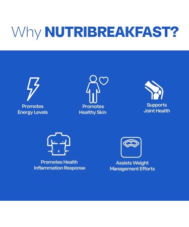 NutriBreakfast - Protein Collagen Peptides Powder with MCT Oil | Grass Fed Bovine Collagen Type I & III | Low Carb Keto Supplement for Men & Women | 15 Servings Chocolate 15.9 oz - Buy Online on GoSupps.com