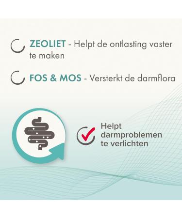 BEAPHAR IntestoPro Food Supplement to improve stool consistency Promotes Digestion Active Ingredient of Natural Origin for Cats and Small Dogs (1 15 kg) 20 ML - Buy Online on GoSupps.com