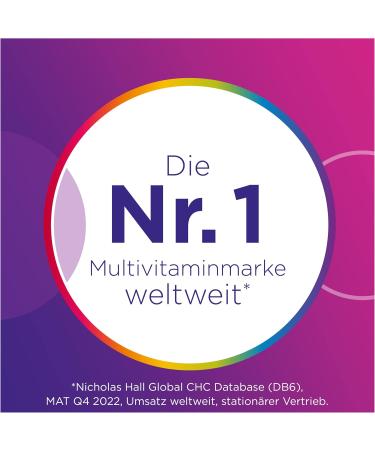 Buy Centrum for You - 60 High-Quality Nutritional Supplements for Women - Daily Micronutrient Care - 1 Pack - Buy Online on GoSupps.com