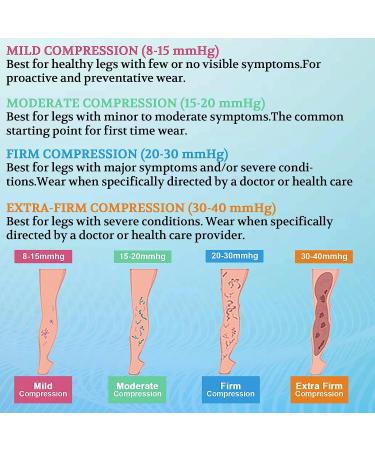 Lin Performance 20-30 mmHg Compression Socks for Women and Men - Open Toe Knee High Stockings for Varicose Veins and Swollen Legs | Size L Beige - Buy Online on GoSupps.com