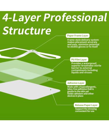 MarvellHealth Transparent Film Dressing 4 x 4.5 - Pack of 50 | Waterproof & Breathable Bandages for Post-Surgical, Shower, IV Shield & Tattoo Aftercare - Buy Online on GoSupps.com