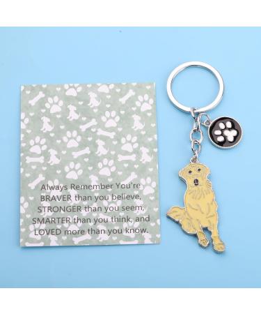 Ensianth Dog Keychain - Perfect Gift for Dog Lovers | Puppy Paw Print Keyring for Dog Owners - Ideal for Mom & Dad - Buy Online on GoSupps.com