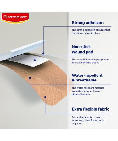 Elastoplast 18 Waterproof Fabric Plaster Strips - Large Pack of Breathable & Waterproof Plasters (18 Count) - Buy Online on GoSupps.com