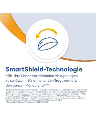 Buy CIBA Vision Air Optix Night & Day Aqua Contact Lenses - 6 Pieces BC 8.4mm DIA 13.8mm -2.25 Dioptria - International Shipping Available - Buy Online on GoSupps.com