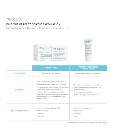 M-61 Perfect Peel - 30 Treatments | Exfoliating Peel with Lactic Mandelic Salicylic Acid & Vitamin E - Lavender & Green Tea - International Shipping - Buy Online on GoSupps.com