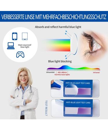 Shop Kaeoisfu Super Light Reading Glasses for Men & Women | Anti-Blue Light & Comfortable | Classic Fashion - Braun 36 | 1.0 Dioptria - Buy Online on GoSupps.com