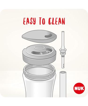 NUK Action Cup Toddler Cup | Twist Close Straw | Leak-Proof & Washable | BPA-Free | Yellow Cat 3 Piece Set - Buy Online on GoSupps.com