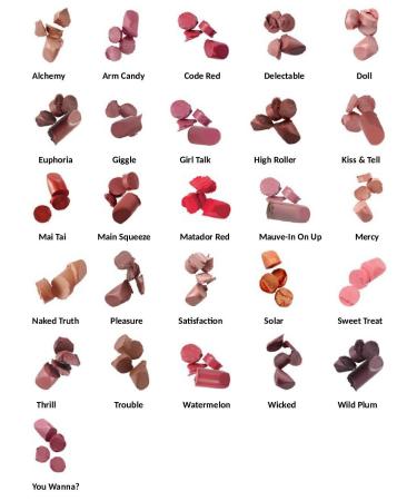 Meta Title: Jolie Ultimate Lipstick - Doll: Ultra Smooth Lip Colour | Shop Now - Buy Online on GoSupps.com